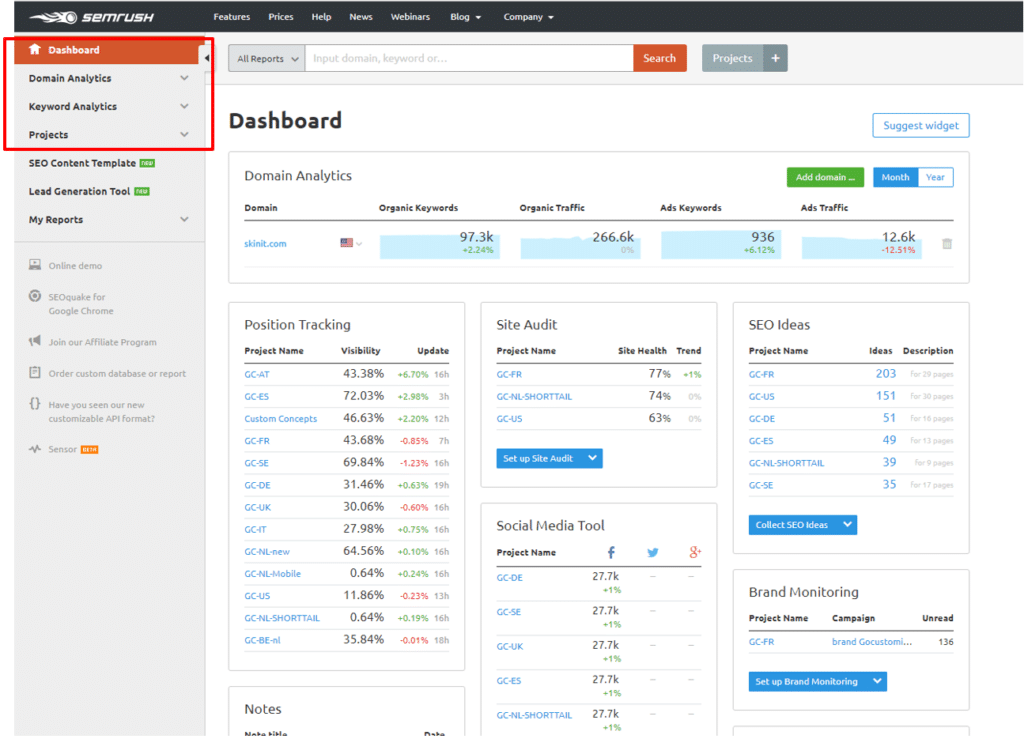 Semrush Tool Dashboard