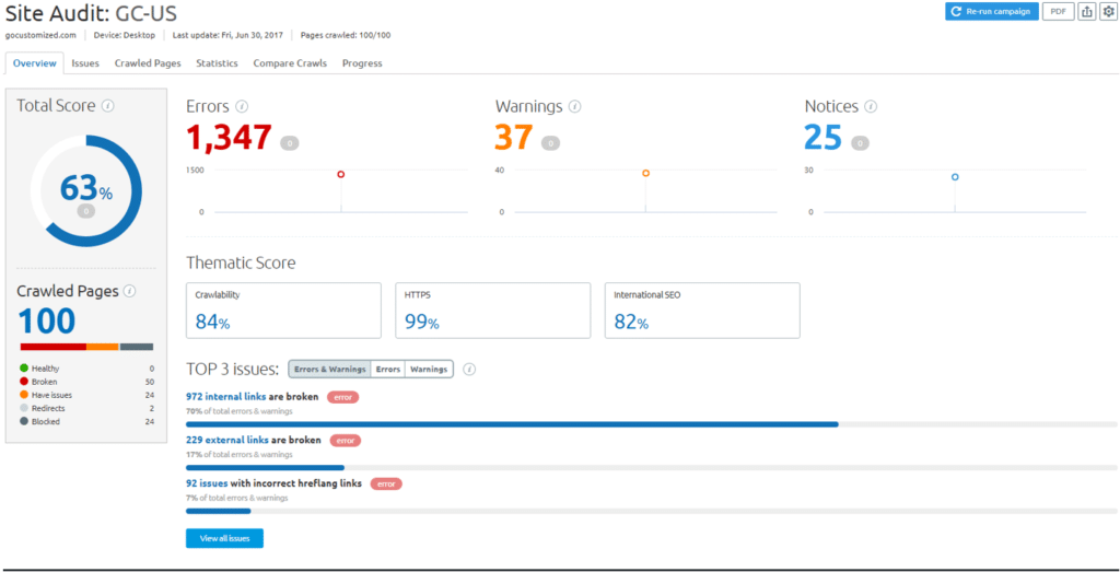 SEO Site audit semrush